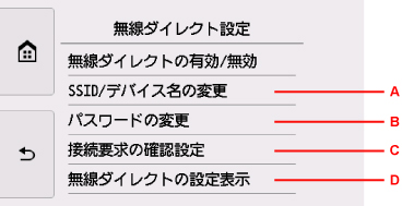 図:液晶ディスプレイ